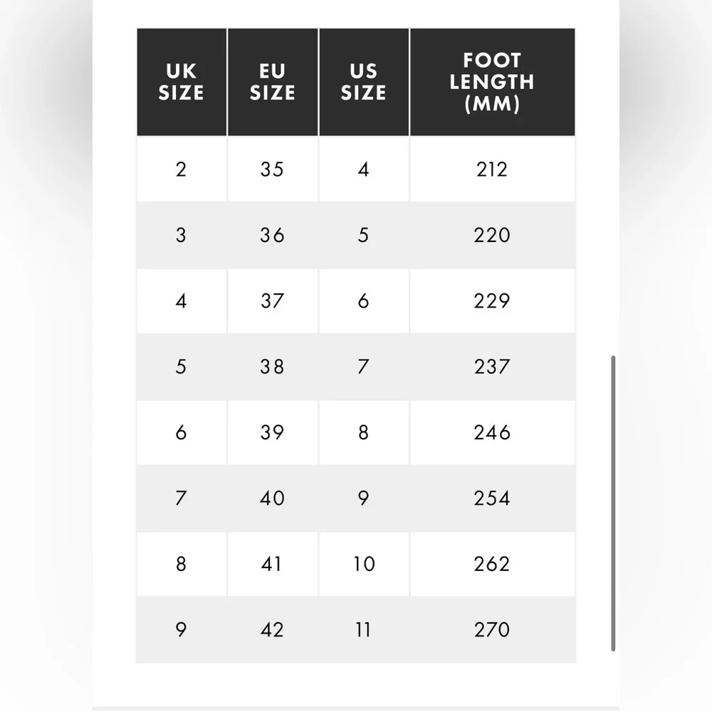 ASOS details uk